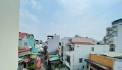 Bán nhà hẽm Ô tô Nơ Trang Long, Bình Thạnh, Nhà mới đón tết, Siêu đẹp.